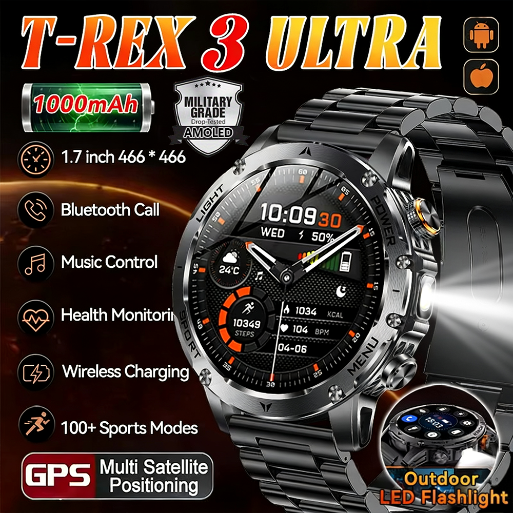 2025 New GPS Outdoor Sports Sm – Compass Lensatic recenzja i cena