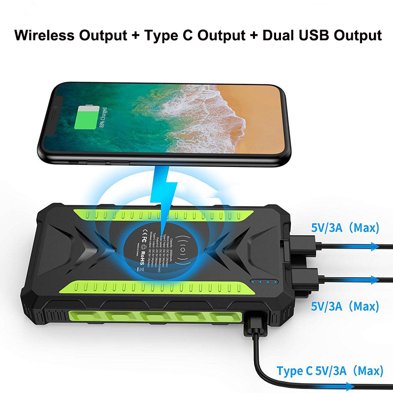 36000mAh Solar Power Bank Fast – Solar Emergency Charger recenzja i cena