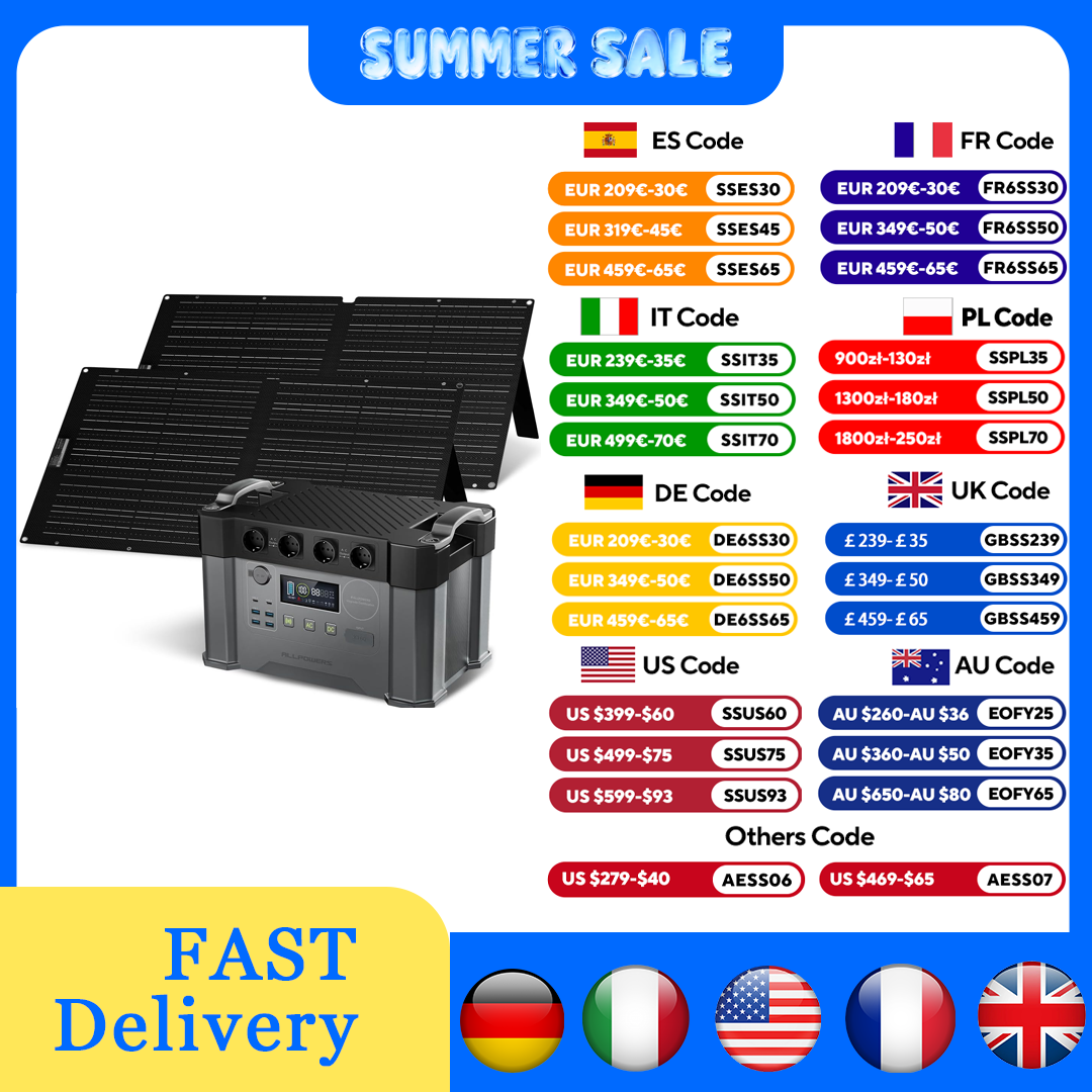 ALLPOWERS S2000 Pro Outdoor Ge – Solar Emergency Charger recenzja i cena