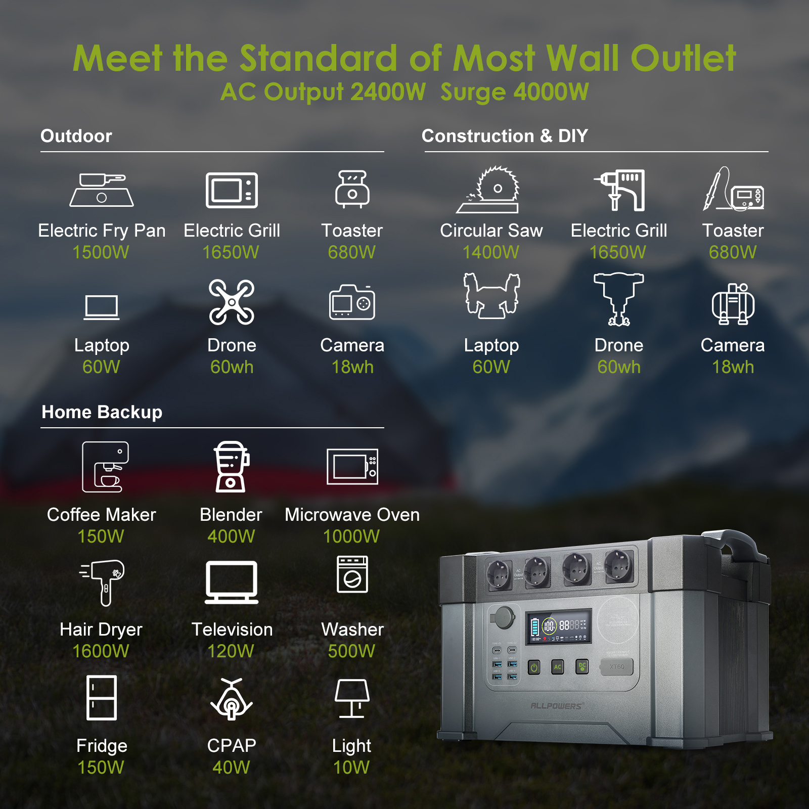 ALLPOWERS S2000 Pro Outdoor Ge – Solar Emergency Charger recenzja i cena