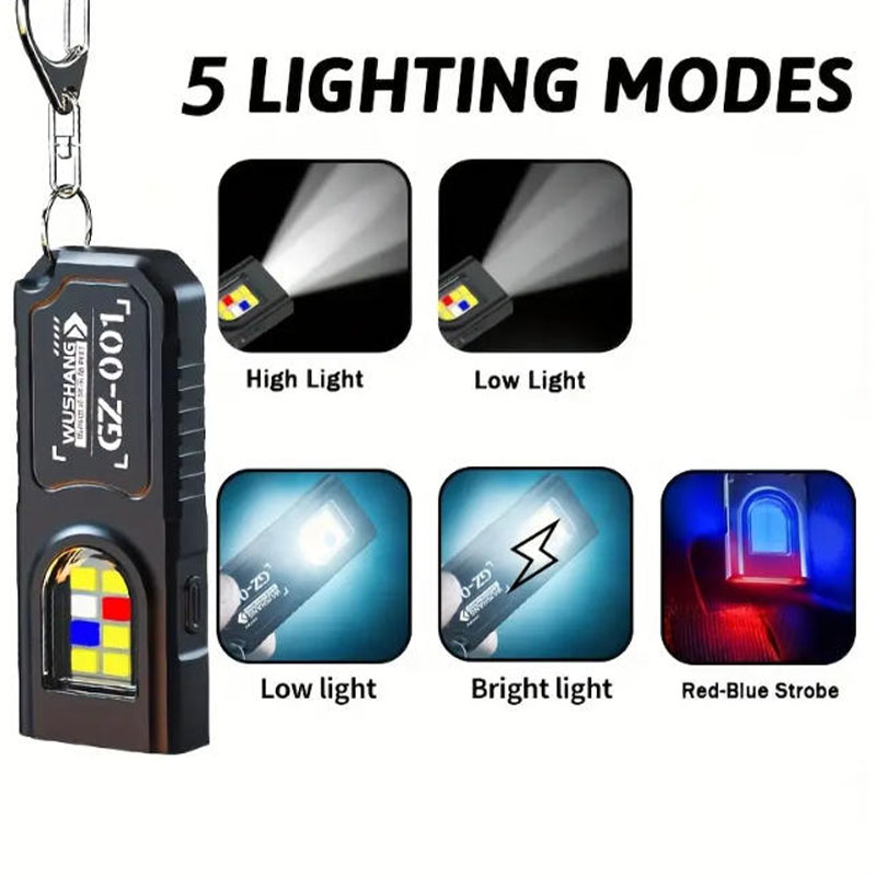 Powerful Mini COB LED Keychain – Fishing Kit Compact recenzja i cena