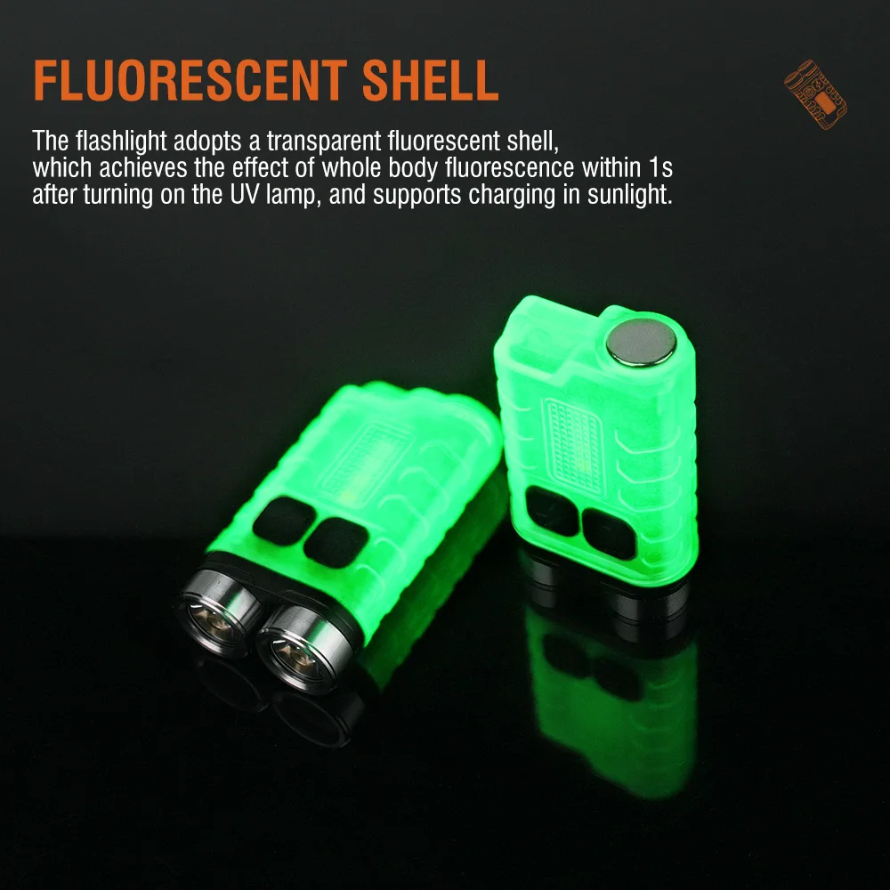BORUiT V3 LED Keychain Portabl – Fishing Kit Compact recenzja i cena