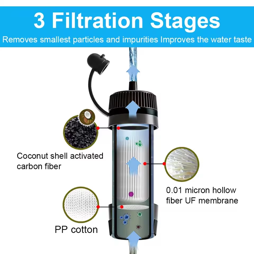 Outdoor Water Filter Straw Cam – Water Purification Straw recenzja i cena