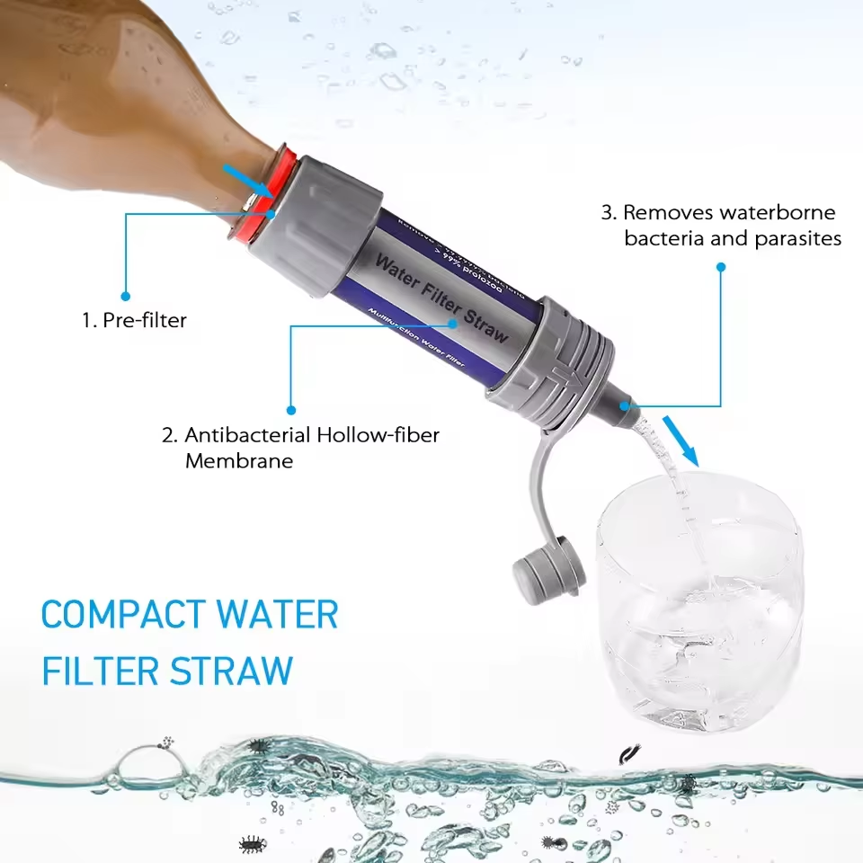 Outdoor Water Filter Straw Cam – Water Purification Straw recenzja i cena