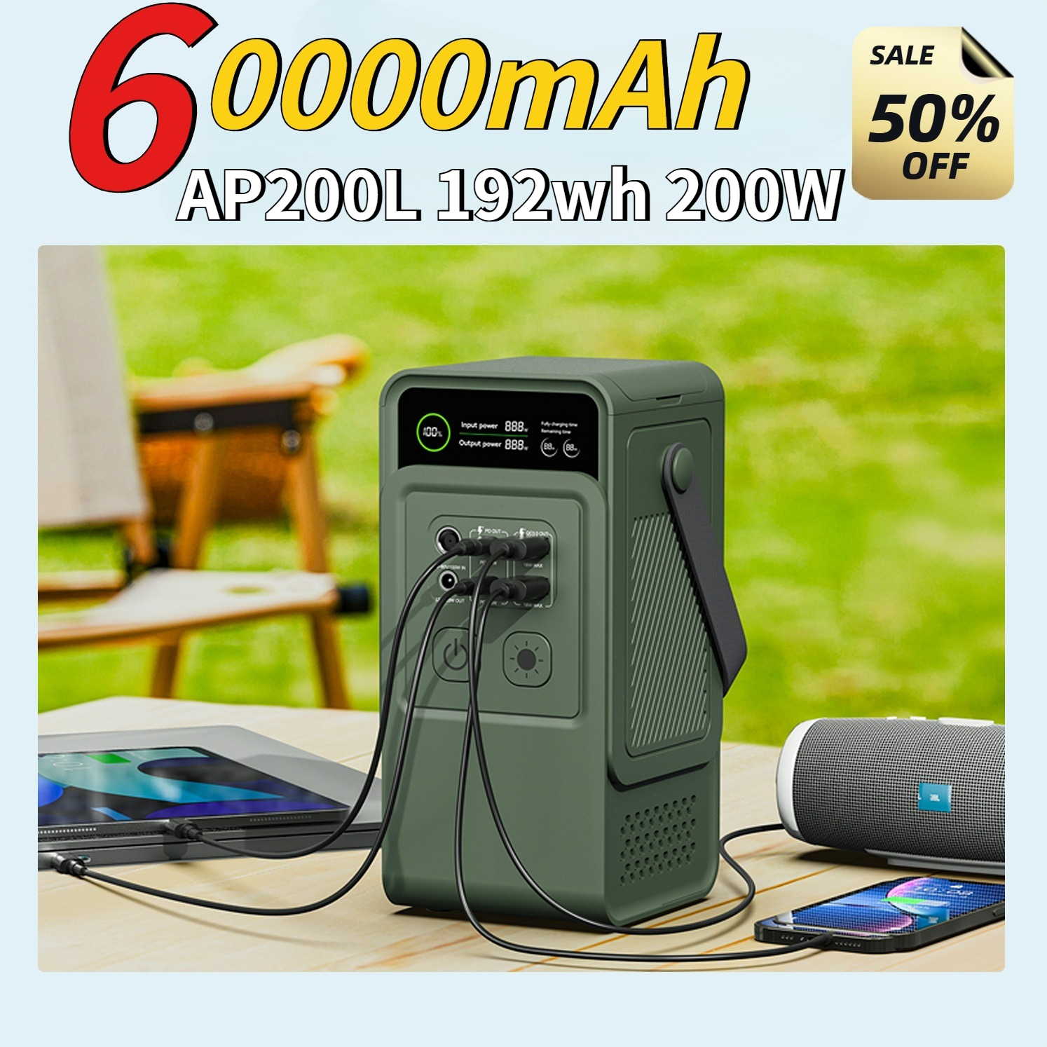 60000mAh 200W 192Wh Camping Po – Solar Emergency Charger recenzja i cena