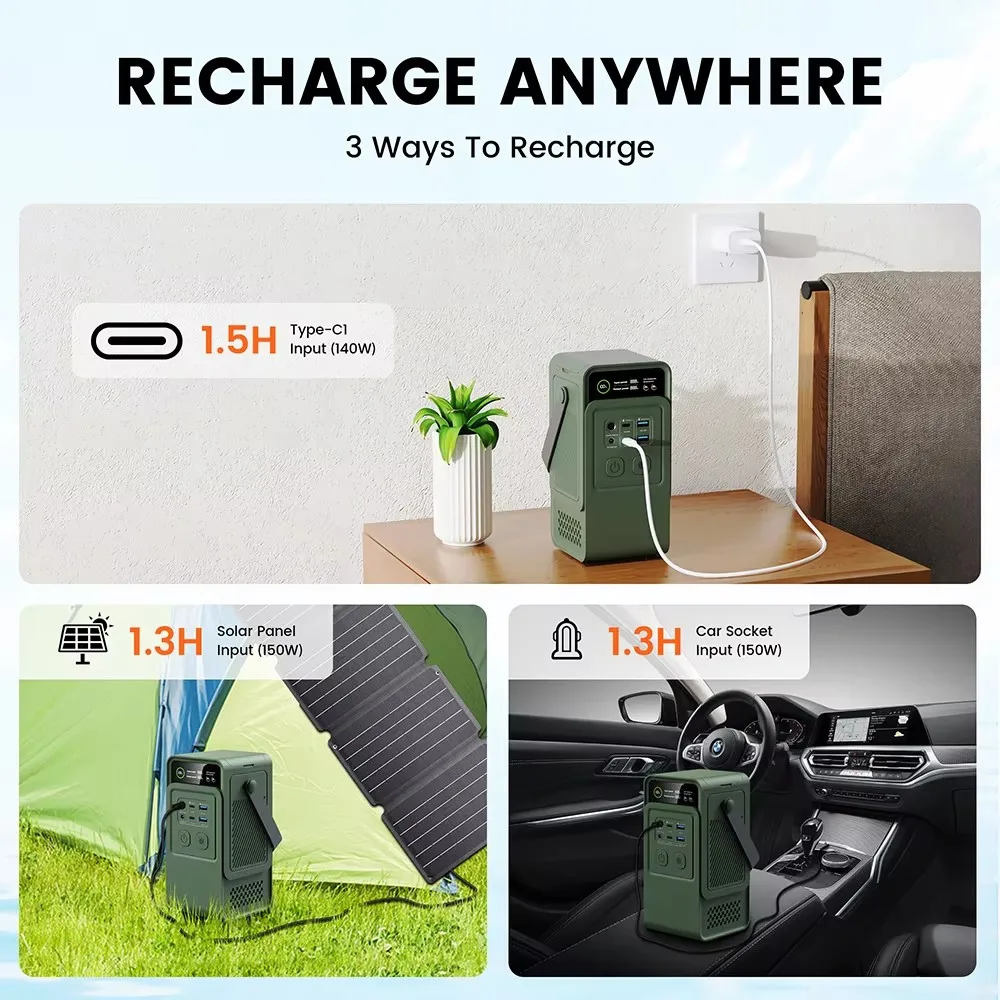 60000mAh 200W 192Wh Camping Po – Solar Emergency Charger recenzja i cena