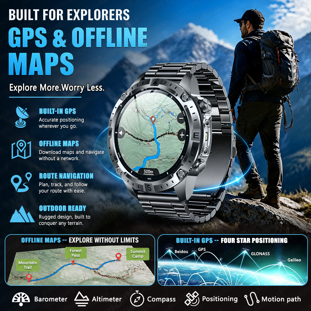 Newly Upgrade Map Sports Smart – Compass Lensatic recenzja i cena