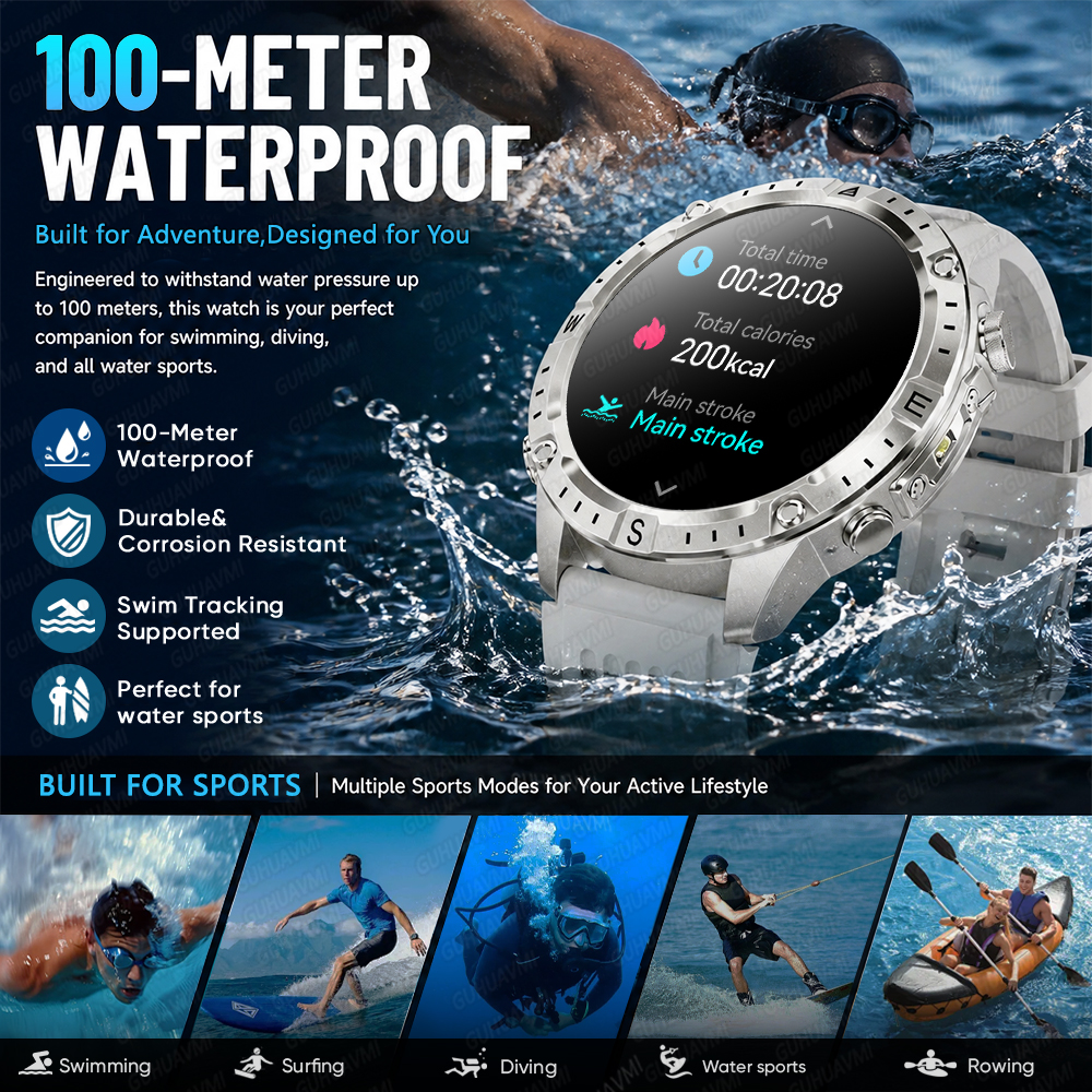 Newly Upgrade Map Sports Smart – Compass Lensatic recenzja i cena