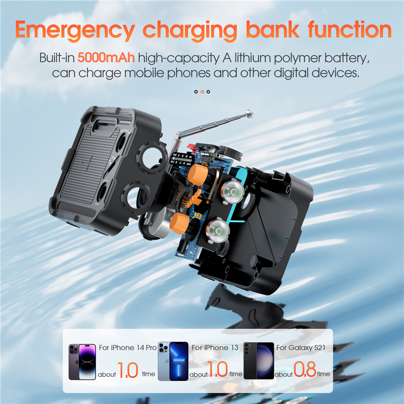 5000mAh Emergency Solar Power  – Solar Emergency Charger recenzja i cena