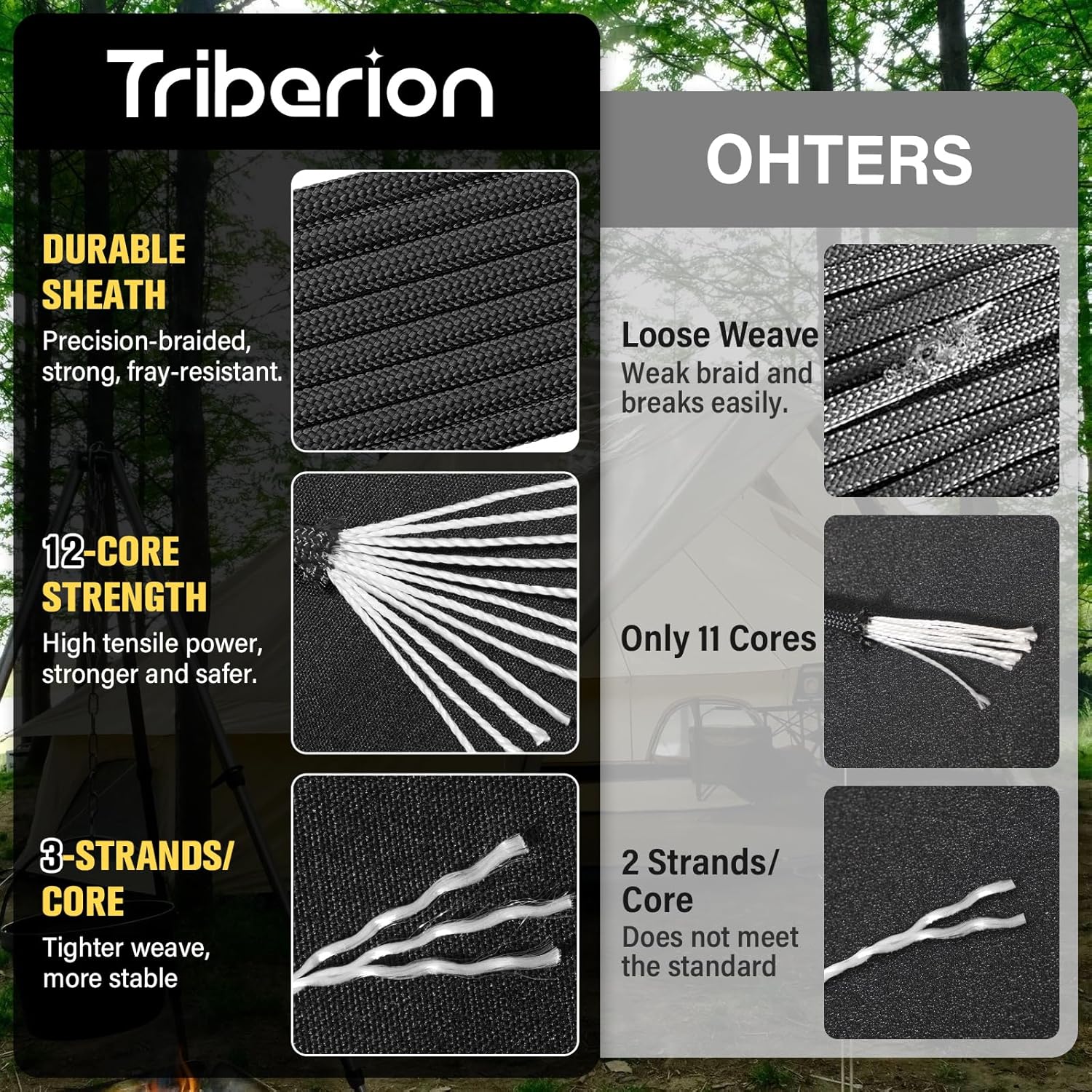 750lb Paracord Rope 1000ft/500 – Para Cord 1000Ft recenzja i cena