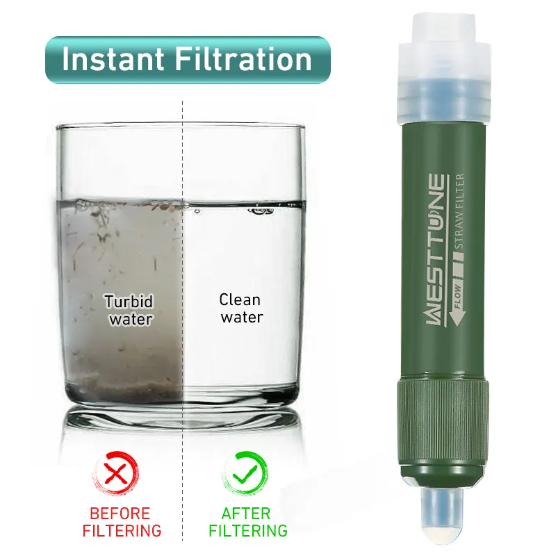 Outdoor Mini Filter Straw Set  – Water Purification Straw recenzja i cena