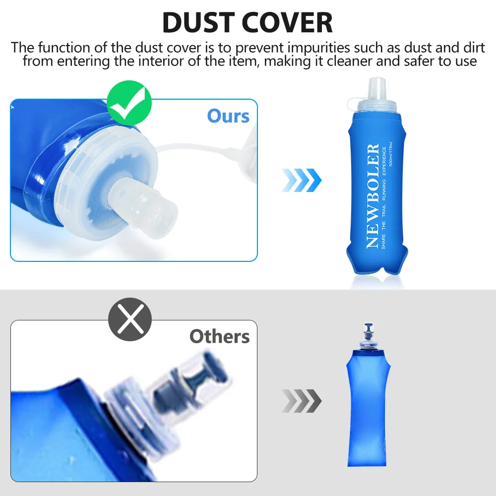 NEWBOLER 300/500ML Water Bottl – Water Bag Collapsible recenzja i cena