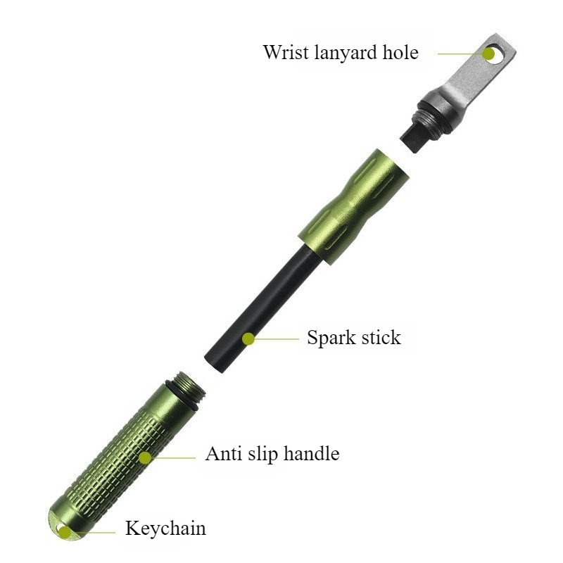 Portable Waterproof Flint Emer – Fire Starting Kit recenzja i cena