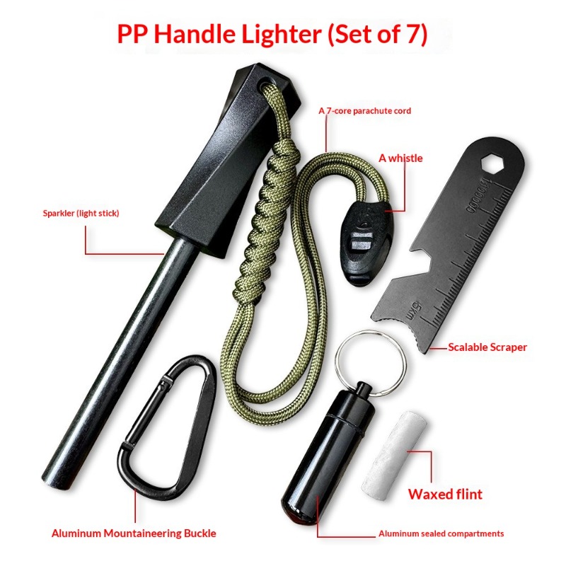 Bear Grylls Survival Fire Star – Magnesium Fire Starter recenzja i cena