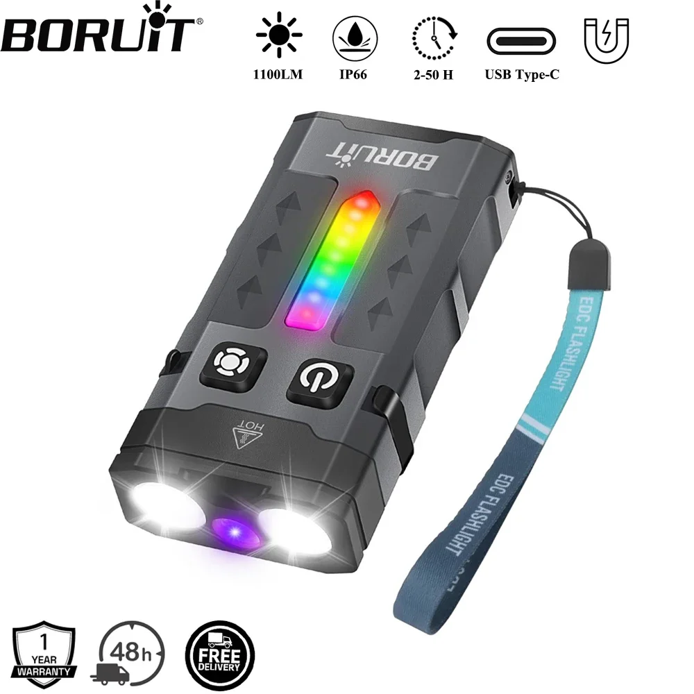 BORUiT EV20 1100LM EDC UV Keyc – Fishing Kit Compact recenzja i cena