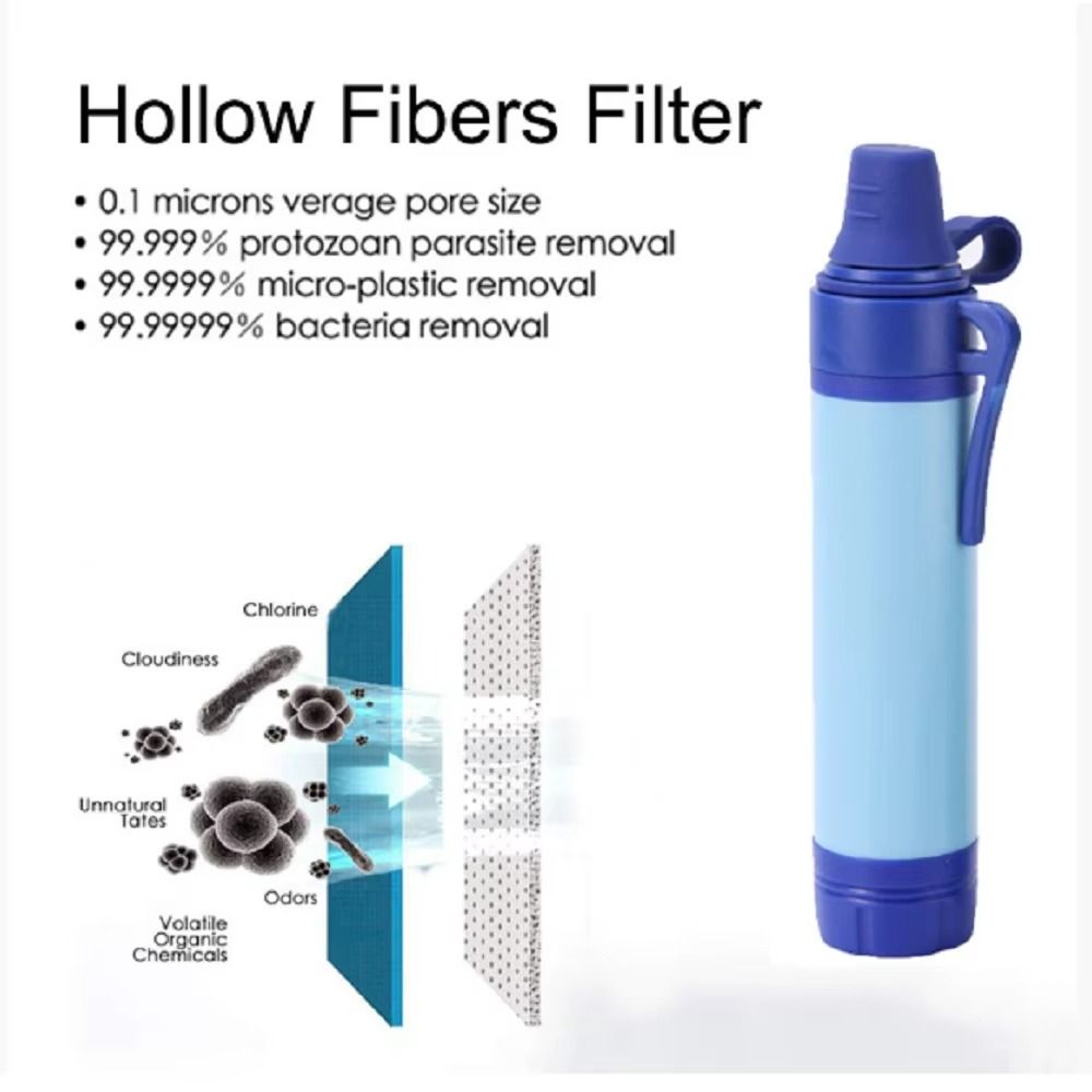 Mini Mini Water Filter Straw P – Water Purification Straw recenzja i cena