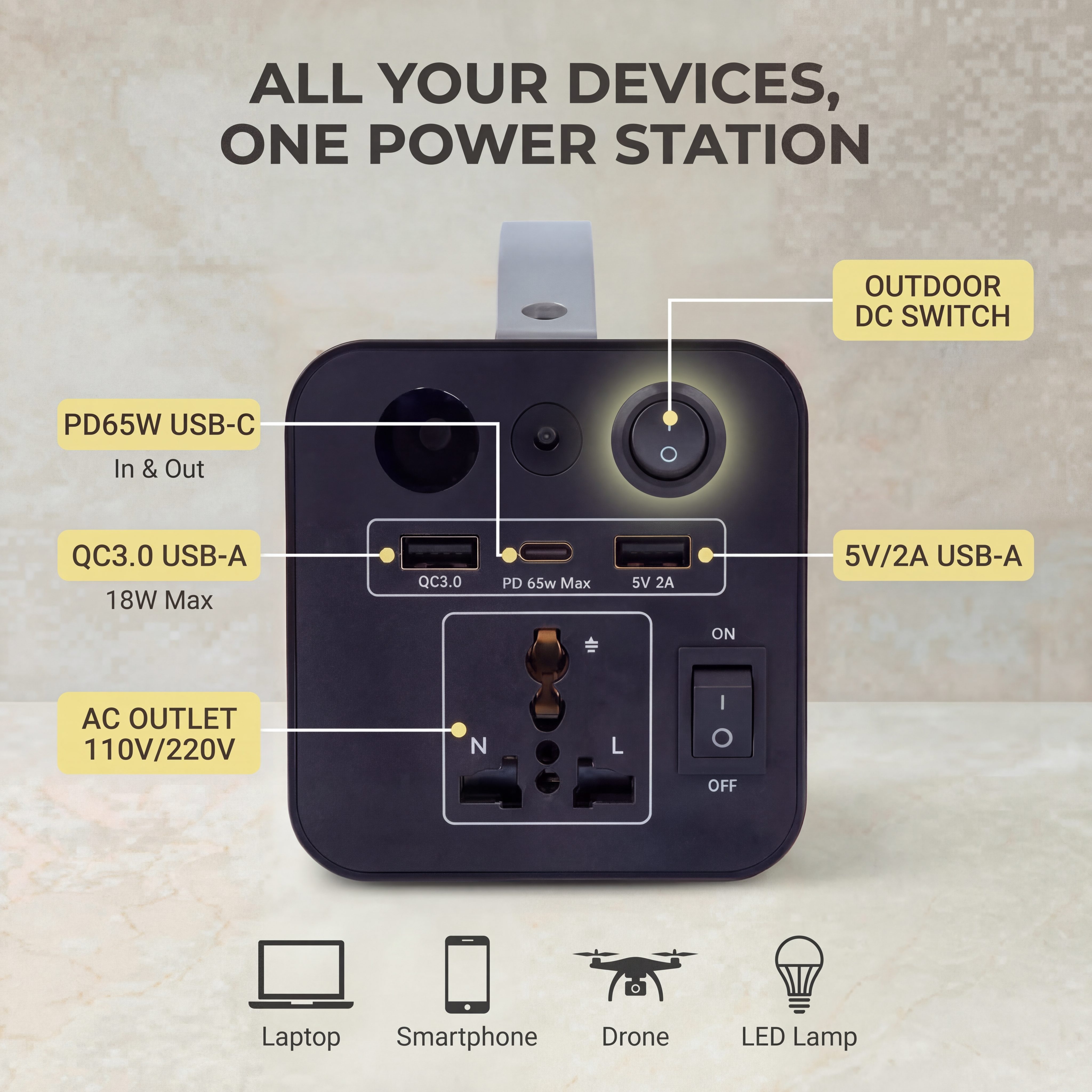 180W Outdoor Power Station 320 – Solar Emergency Charger recenzja i cena