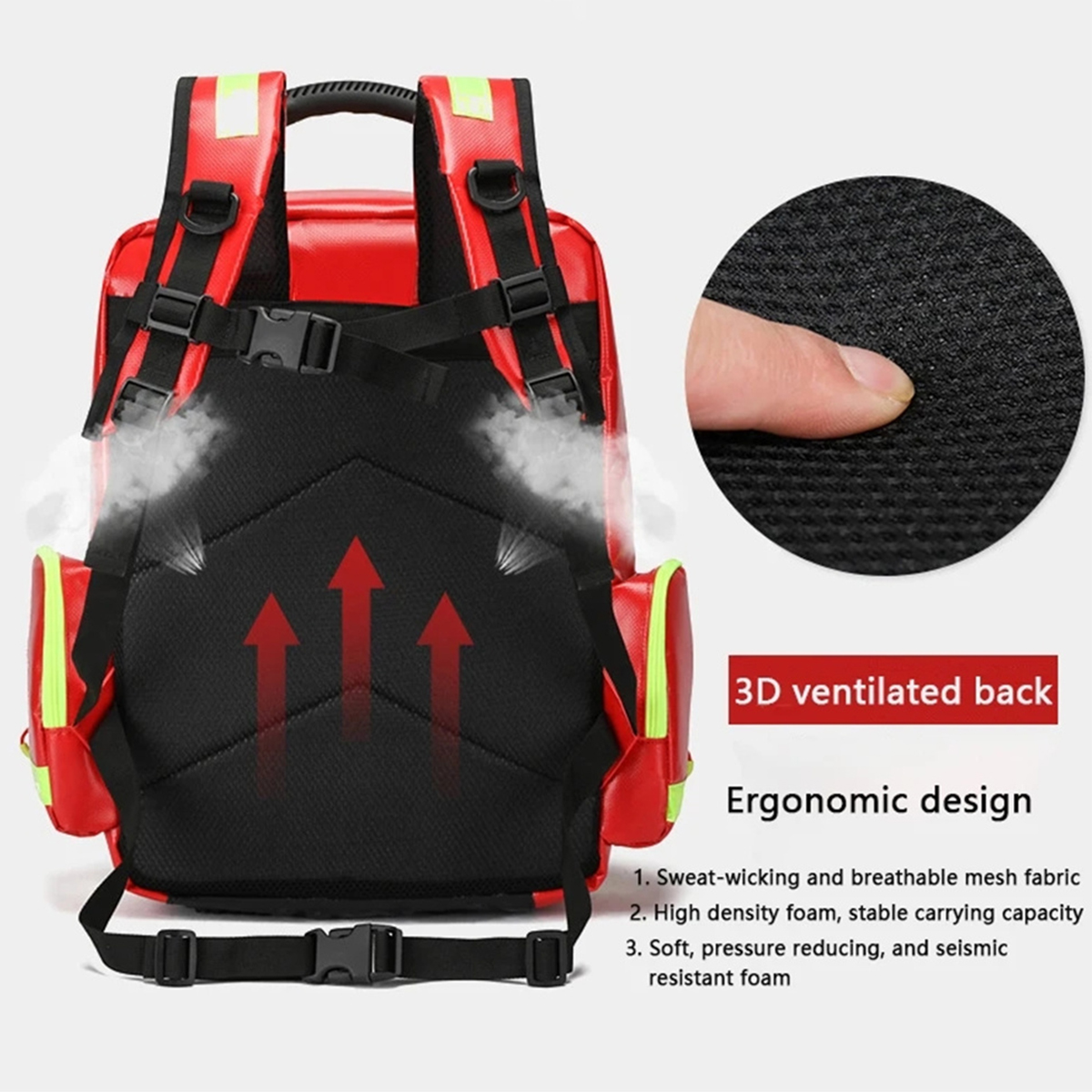 Outdoor backpacks medical bags – Bivy Bag Emergency recenzja i cena