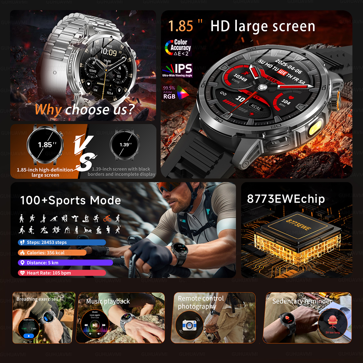2026 New Outdoor Military 1.85 – Compass Lensatic recenzja i cena