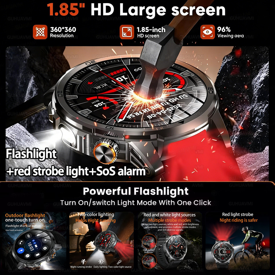 2026 New Outdoor Military 1.85 – Compass Lensatic recenzja i cena