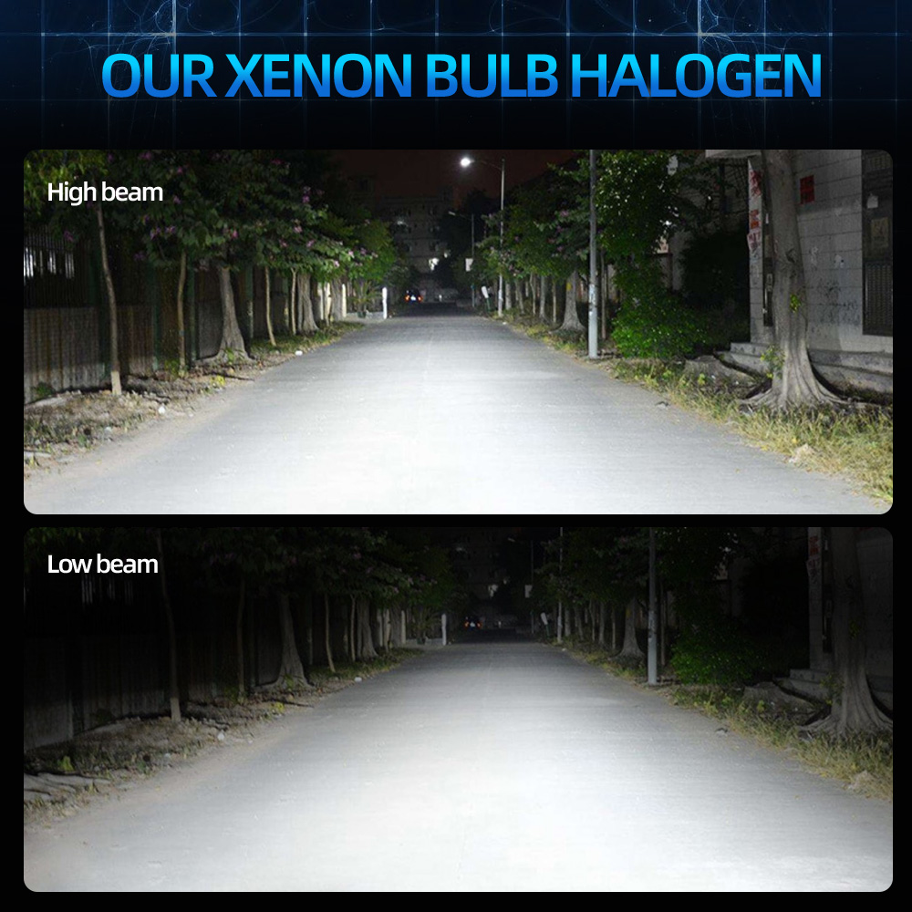6x Combo LED Headlight 9005 H1 – Compass Lensatic recenzja i cena