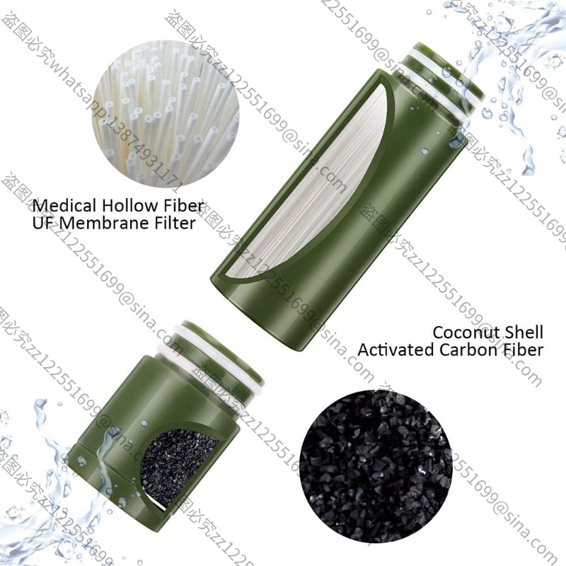Suitable for Outdoor Water Pur – Water Purification Straw recenzja i cena