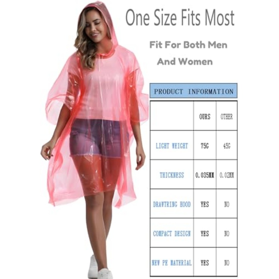 4/6/12 Pack Disposable Rain Po – Emergency Poncho Rain recenzja i cena