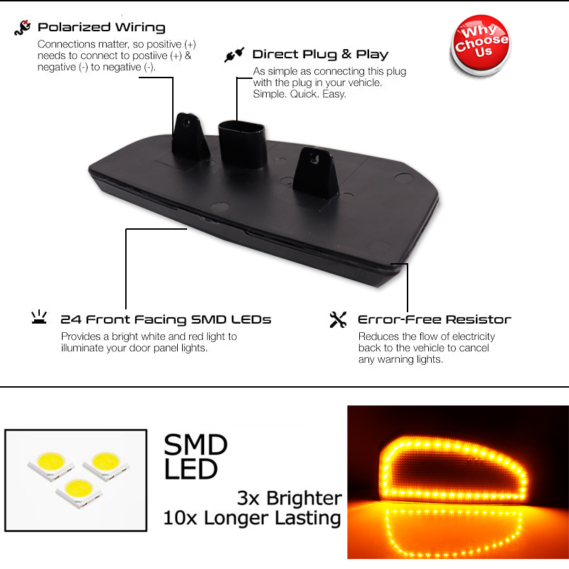 2pcs Switchback LED Side Mirro – Signal Panel Orange recenzja i cena