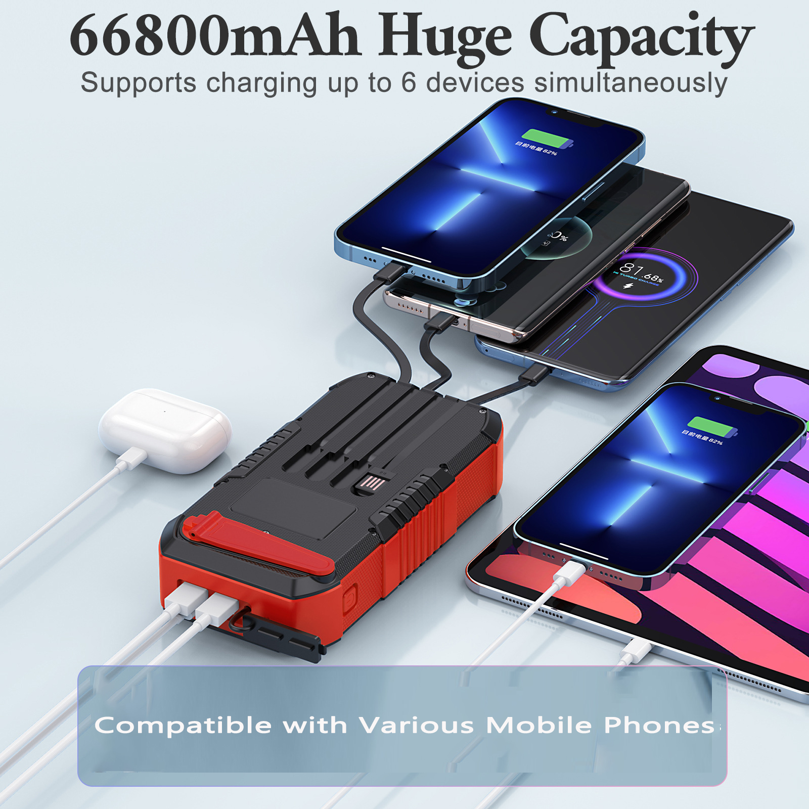 Hand Crank Solar Power Bank 66 – Solar Emergency Charger recenzja i cena