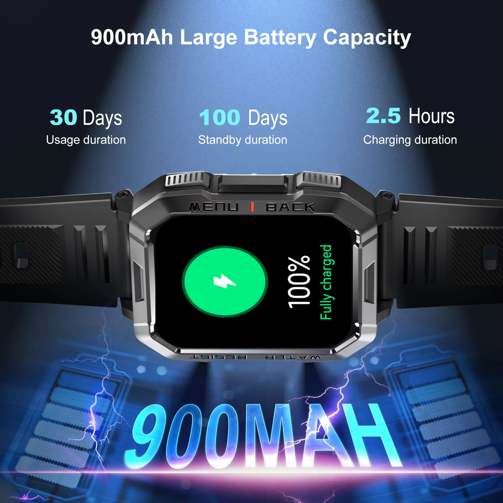 Blackview W60 Waterproof Smart – Compass Lensatic recenzja i cena