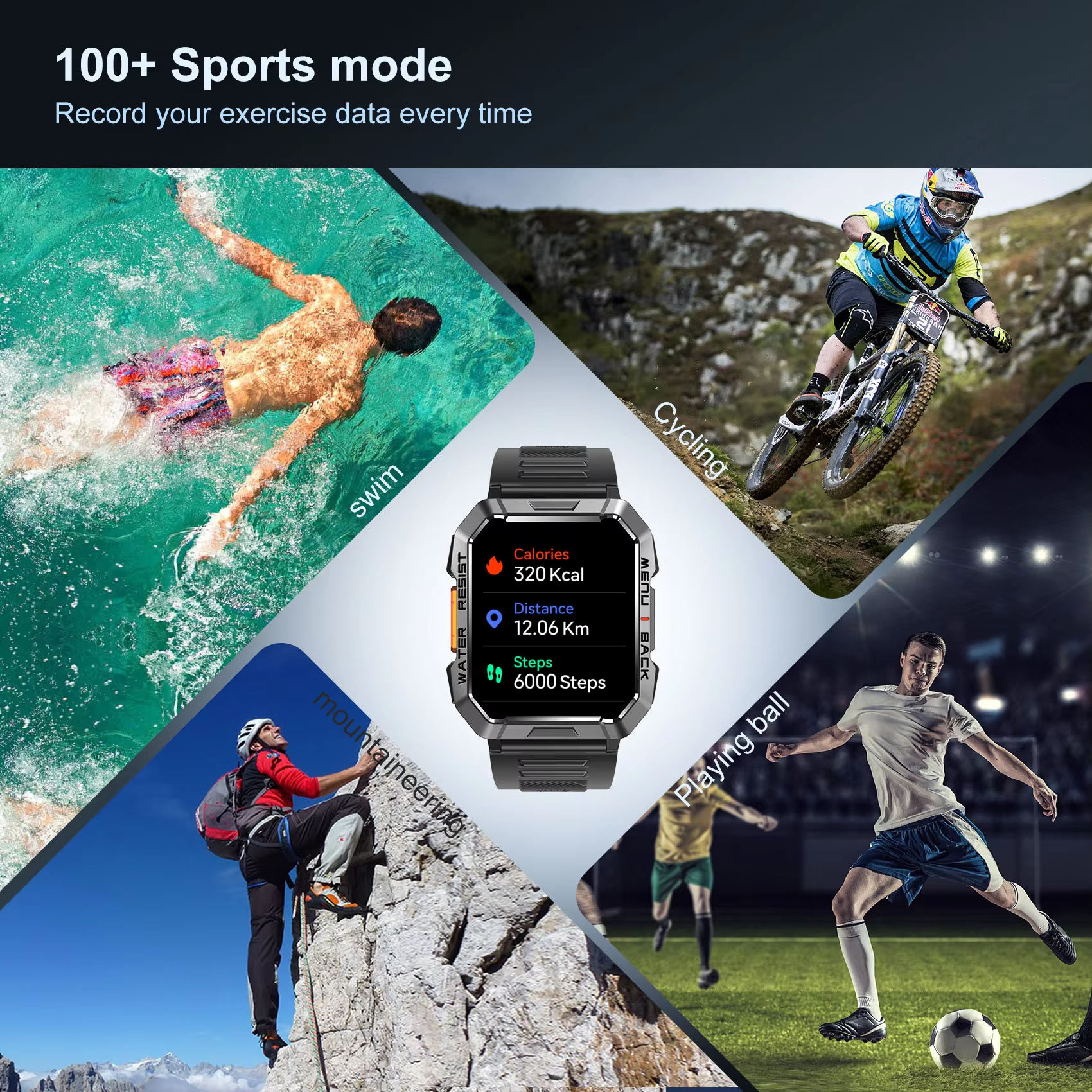 Blackview W60 Waterproof Smart – Compass Lensatic recenzja i cena