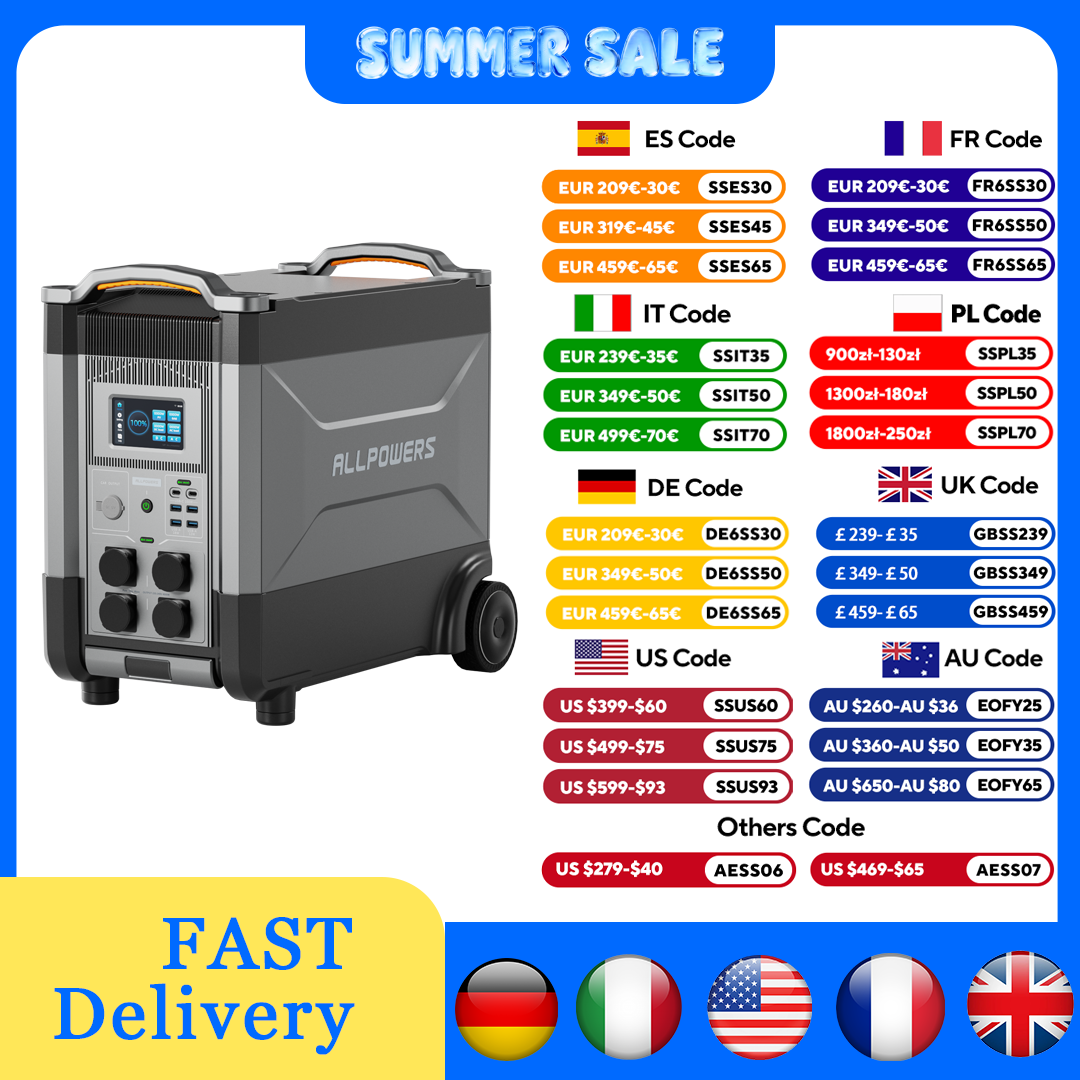 ALLPOWERS R4000 Expandable Por – Solar Emergency Charger recenzja i cena