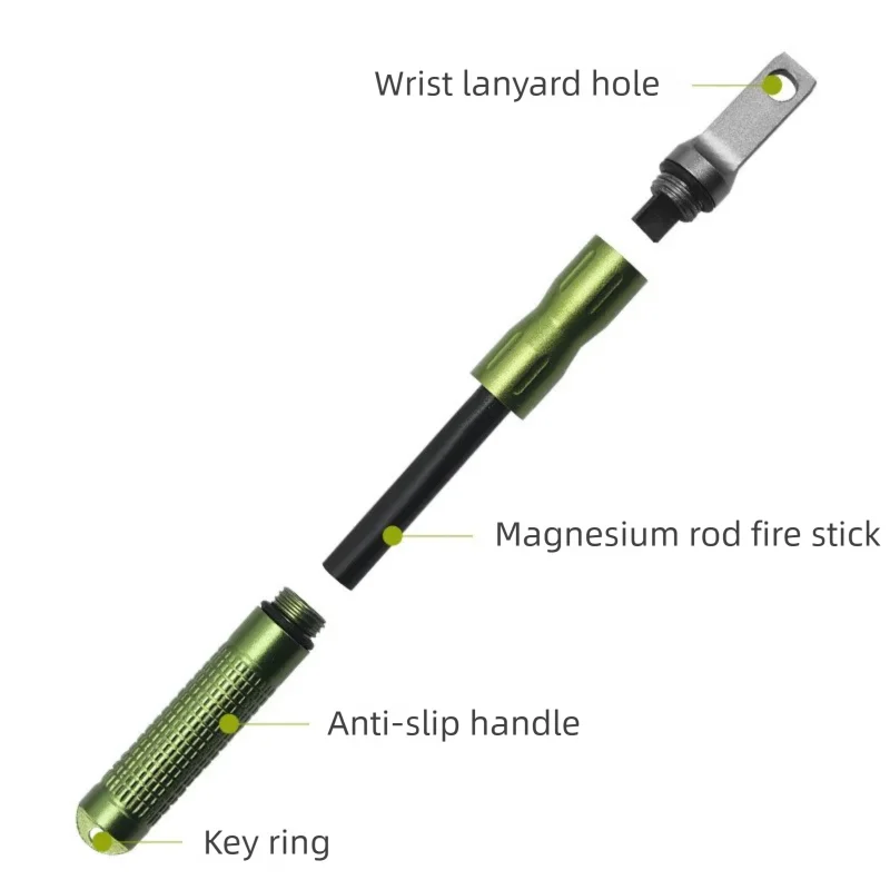 Outdoor Flint and Steel Waterp – Magnesium Fire Starter recenzja i cena