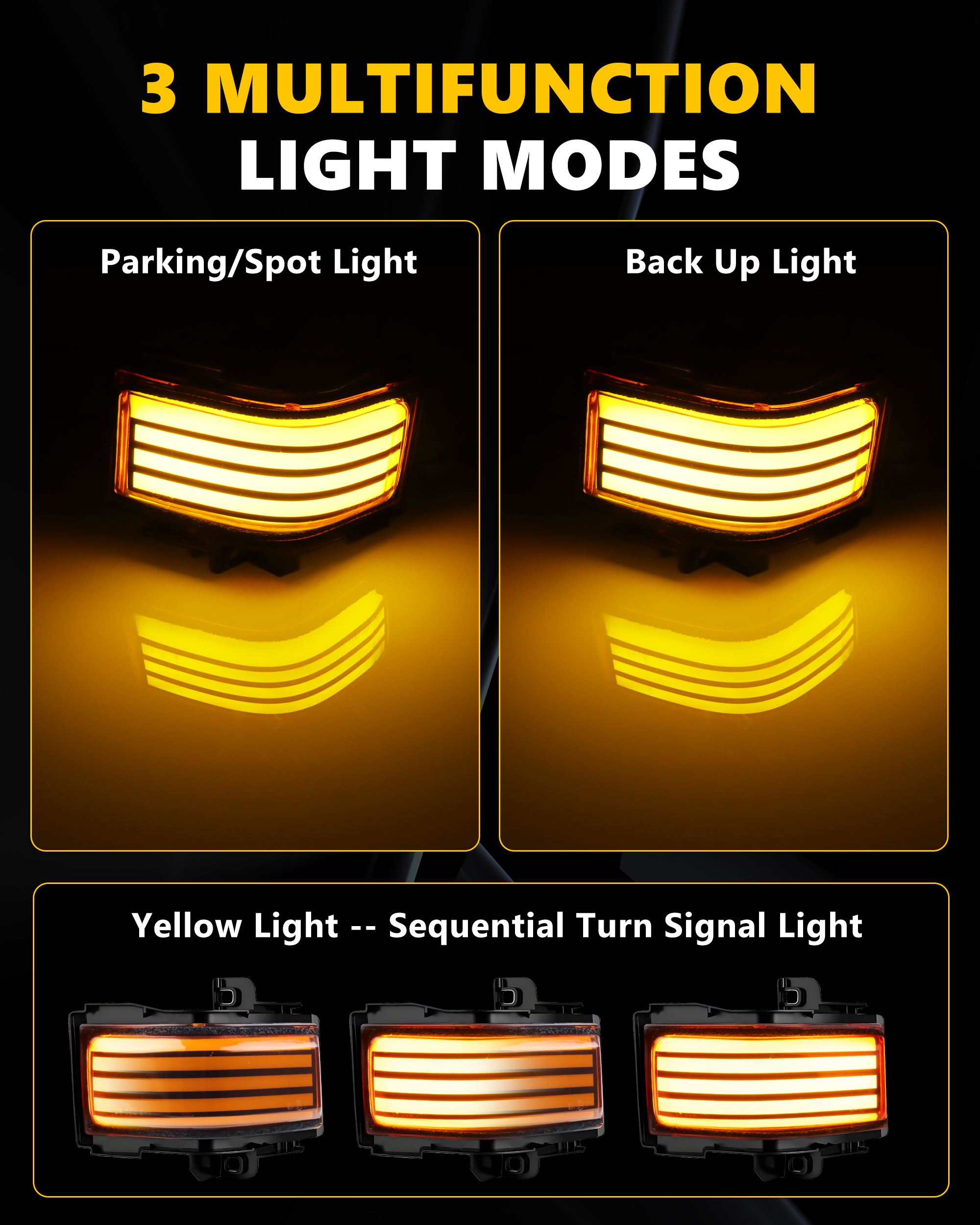 2Pcs Turn Signal Light Side Mi – Signal Panel Orange recenzja i cena