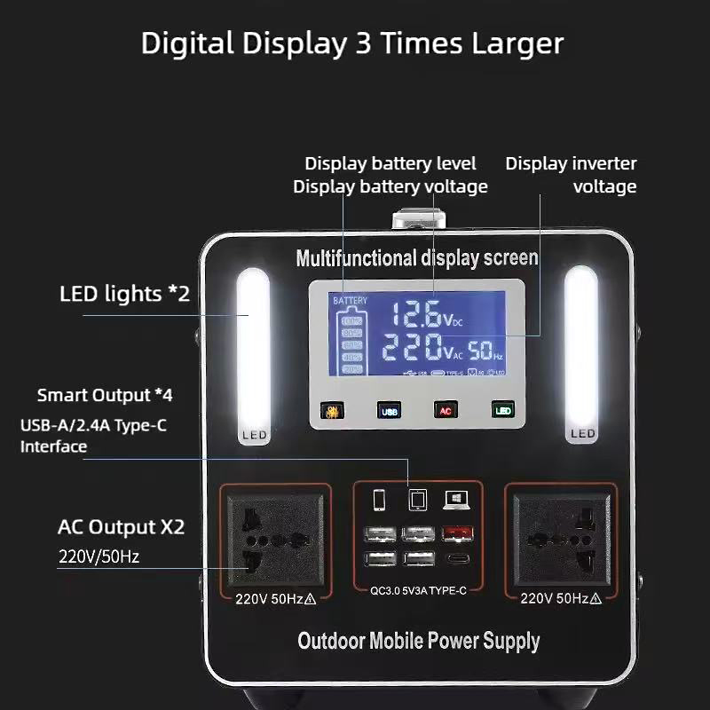 220V LiFePO4 Portable Power St – Solar Emergency Charger recenzja i cena