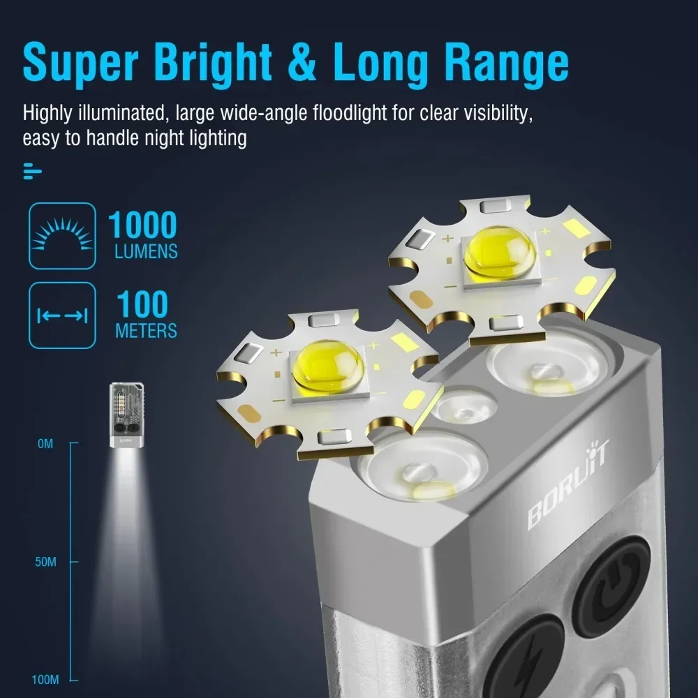 BORUiT V10 Keychain UV LED EDC – Fishing Kit Compact recenzja i cena