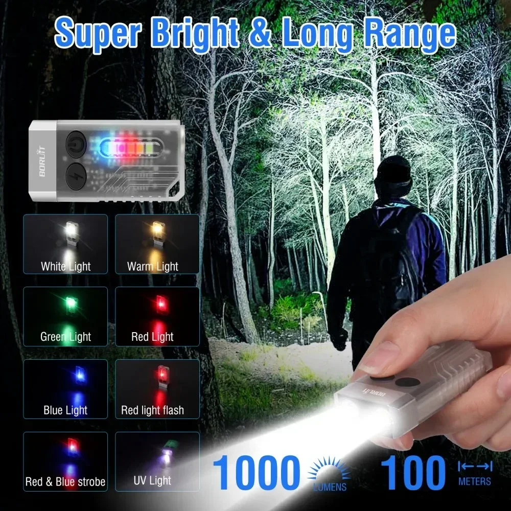 BORUiT V10 Keychain UV LED EDC – Fishing Kit Compact recenzja i cena
