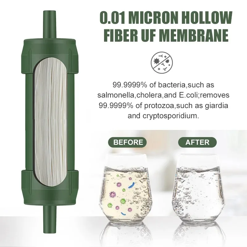 1PC Outdoor Mini Water Filter  – Water Purification Straw recenzja i cena