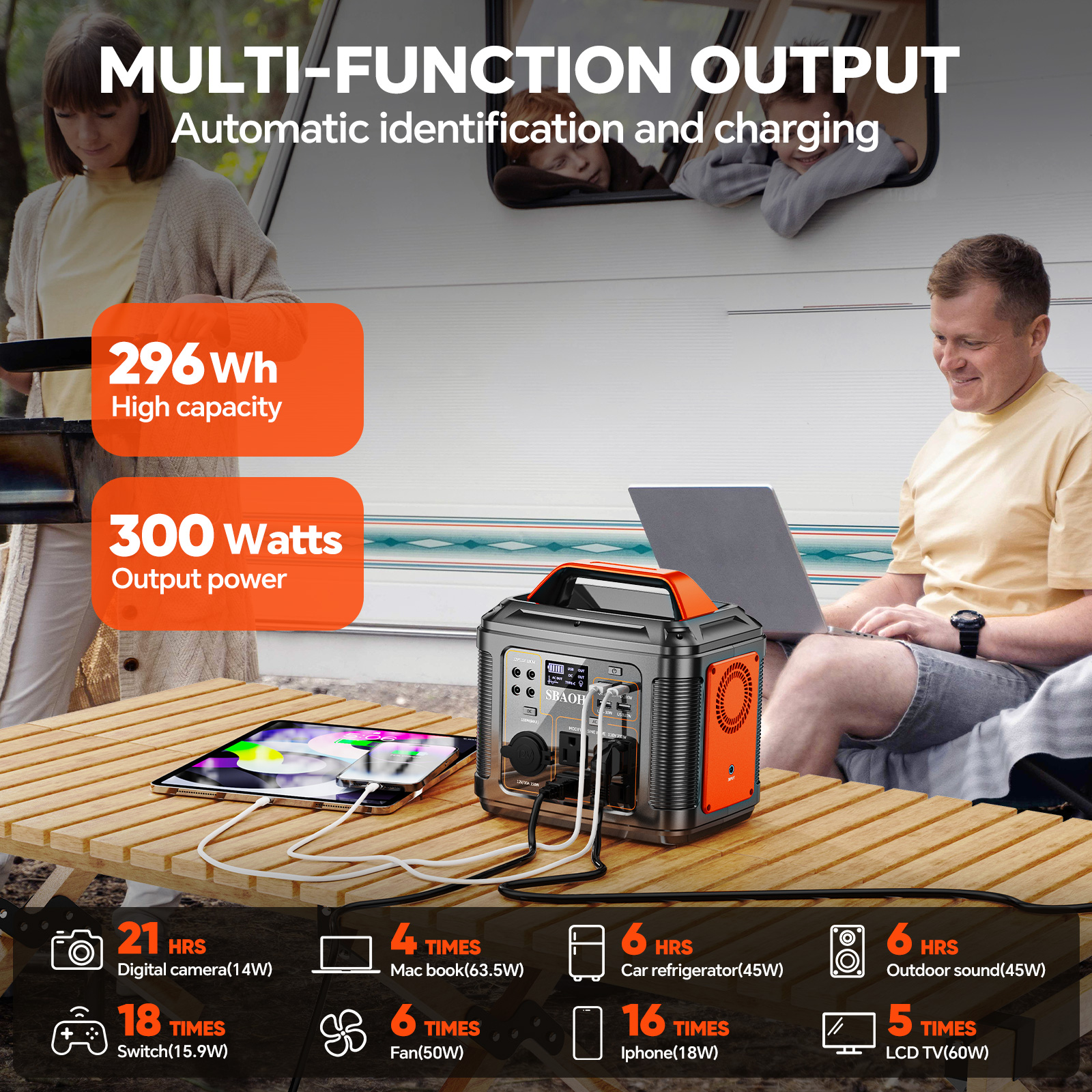 300W Portable Power Station, 2 – Solar Emergency Charger recenzja i cena