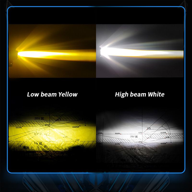 Motorcycle LED Fog Light Flash – Sos Light Strobe recenzja i cena