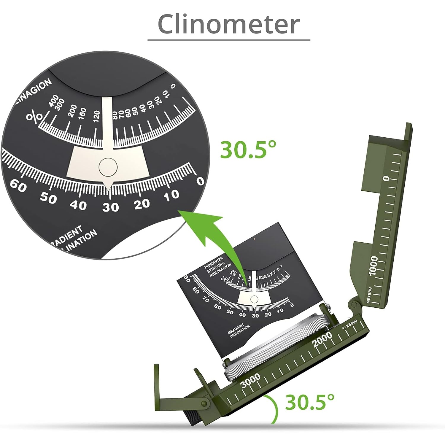 Proster IP65 Compass - Lensati – Compass Lensatic recenzja i cena