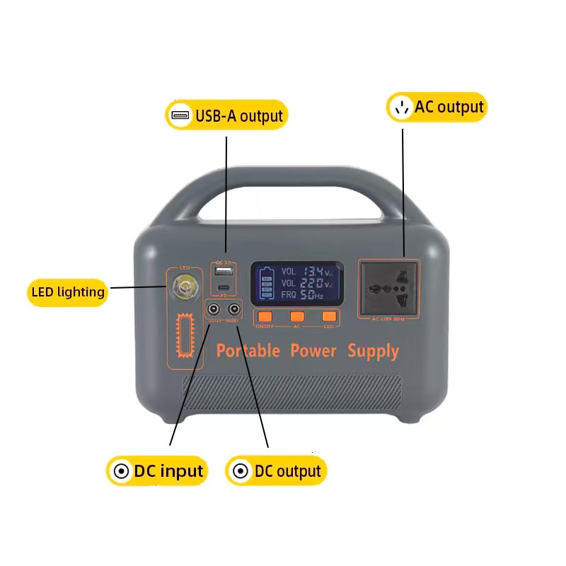 Outdoor Emergency Portable Pow – Solar Emergency Charger recenzja i cena