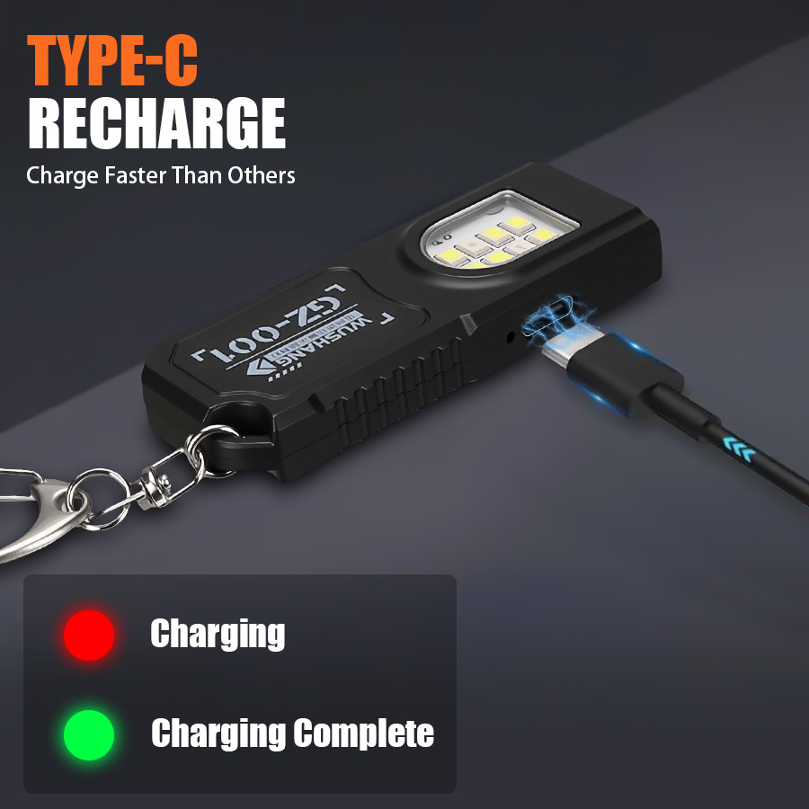 Multifunctional Keychain Flash – Fishing Kit Compact recenzja i cena