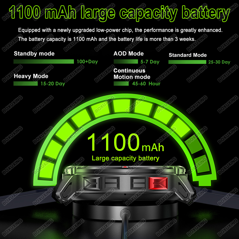 2026 New T-Rex 3 Ultra 1100mAh – Compass Lensatic recenzja i cena