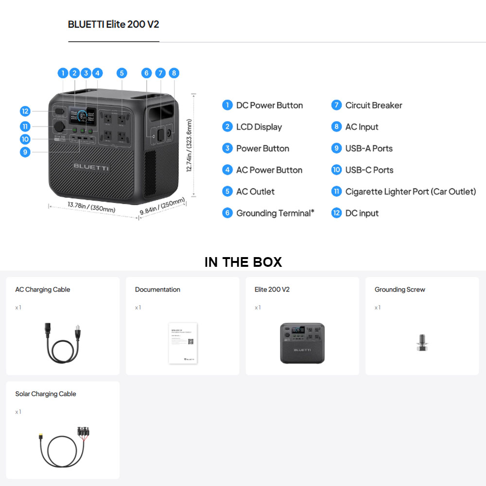 【Renew】BLUETTI Elite 200 V2 Po – Solar Emergency Charger recenzja i cena