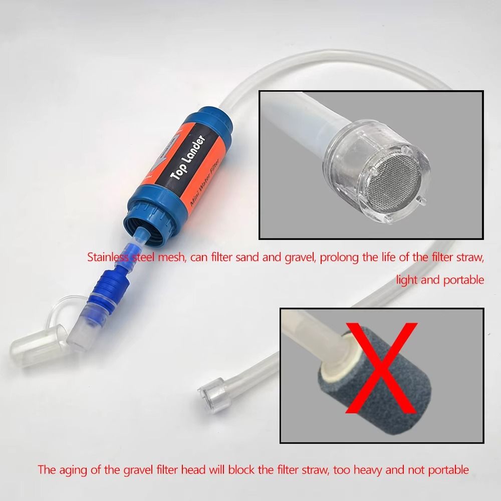 Mini Mini Water Filter Straw S – Water Purification Straw recenzja i cena