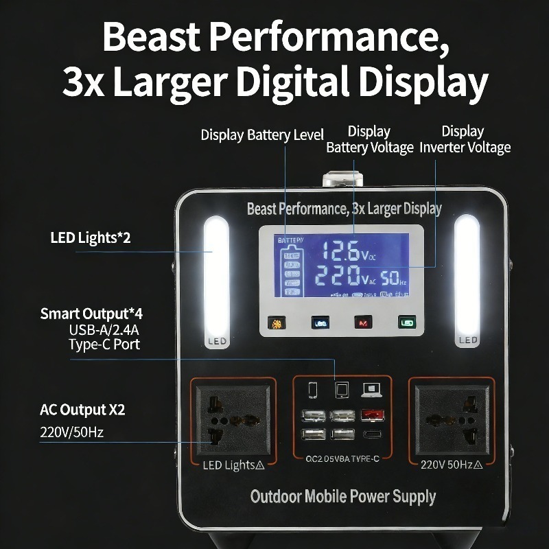 500Wh 500W 220V Portable Power – Solar Emergency Charger recenzja i cena