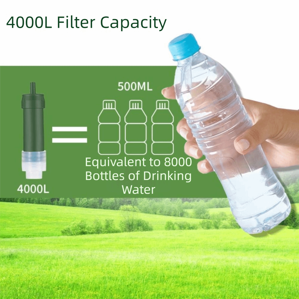 Mini Mini Water Filter Straw P – Water Purification Straw recenzja i cena
