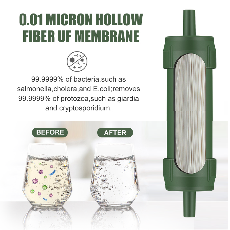 Outdoor Water Filter Straw Min – Water Purification Straw recenzja i cena