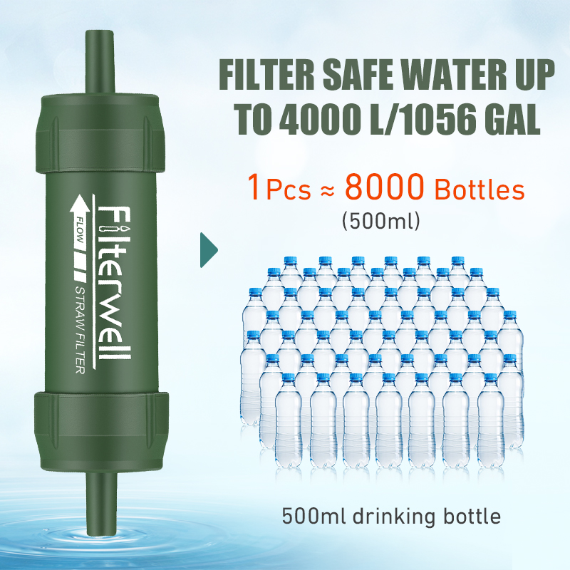 Outdoor Water Filter Straw Min – Water Purification Straw recenzja i cena